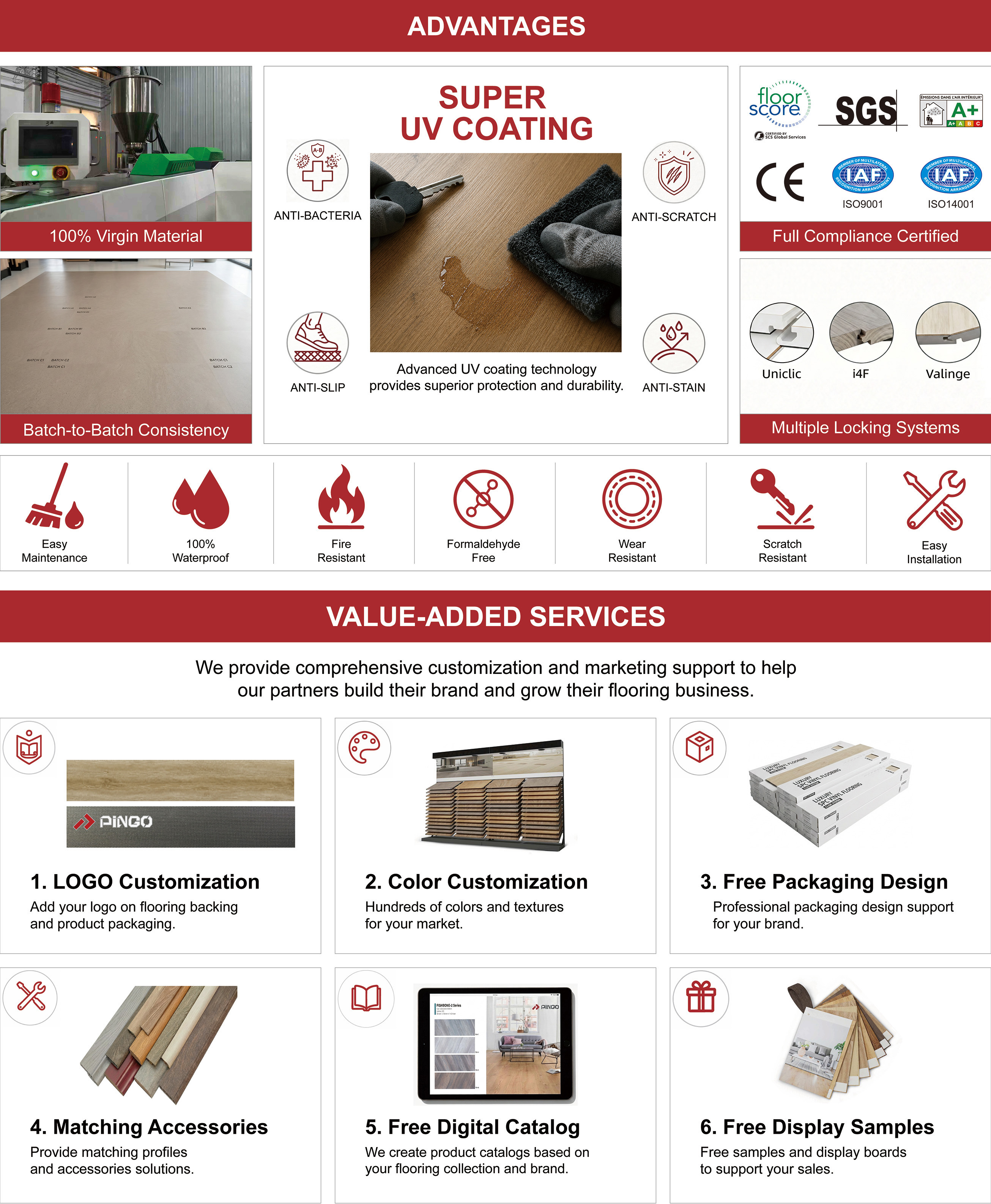 The services provided by PINGO FLOOR Les services proposés par PINGO FLOOR